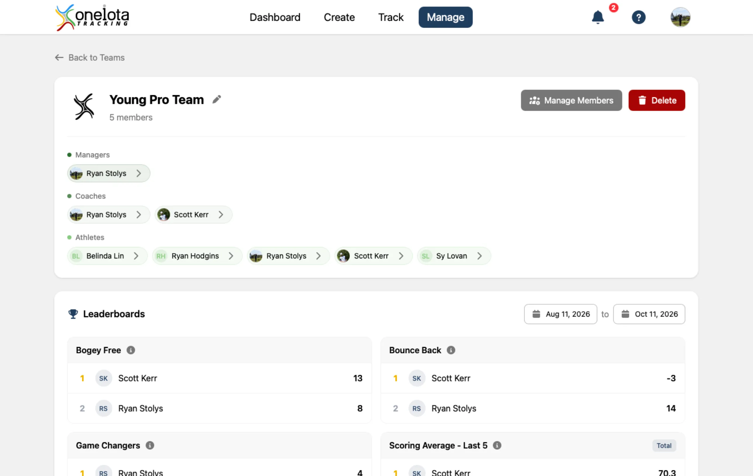 Coach view of the whole team, with each athlete's stats and recent activity.